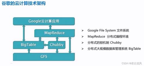物聯網與云計算 構筑萬物互聯的智能生態服務